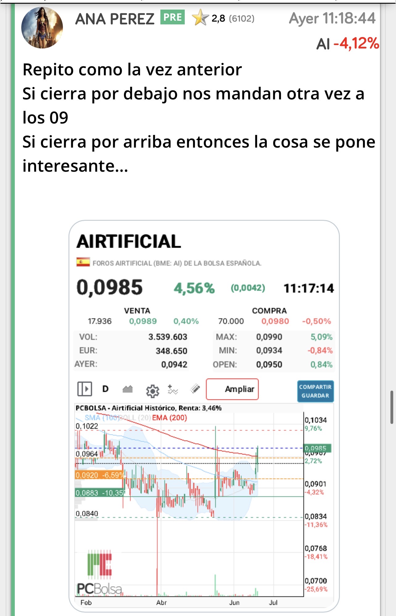 Mejor así y que cierre el gap
Miradlo como una nueva oportunidad para el que quiera claro.