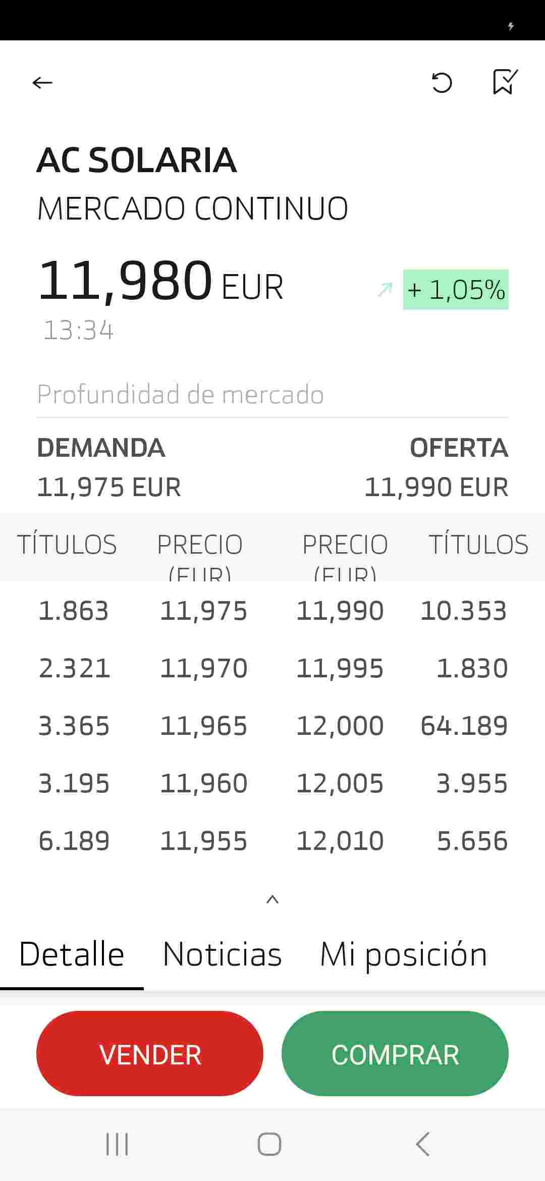 vamos coño