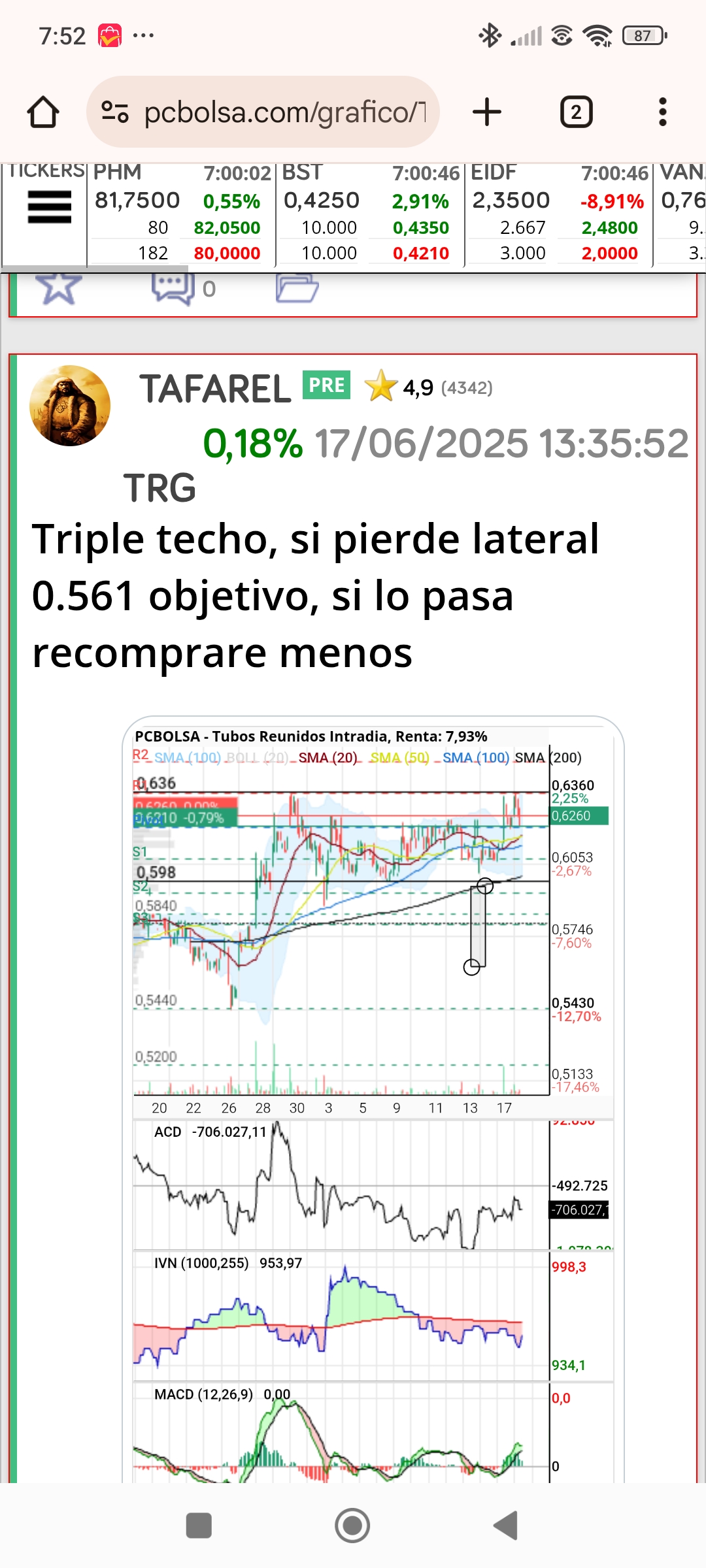 Hay que ver cómo se me fue la olla ahí...con un 13x que me marcó techo y vi ese triple techo mientras otros insultaban....cumplido al milímetro <span class="Emo15"> </span> <span class="Emo15"> </span>