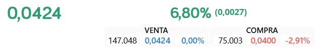 vamosss comprarrrrrr