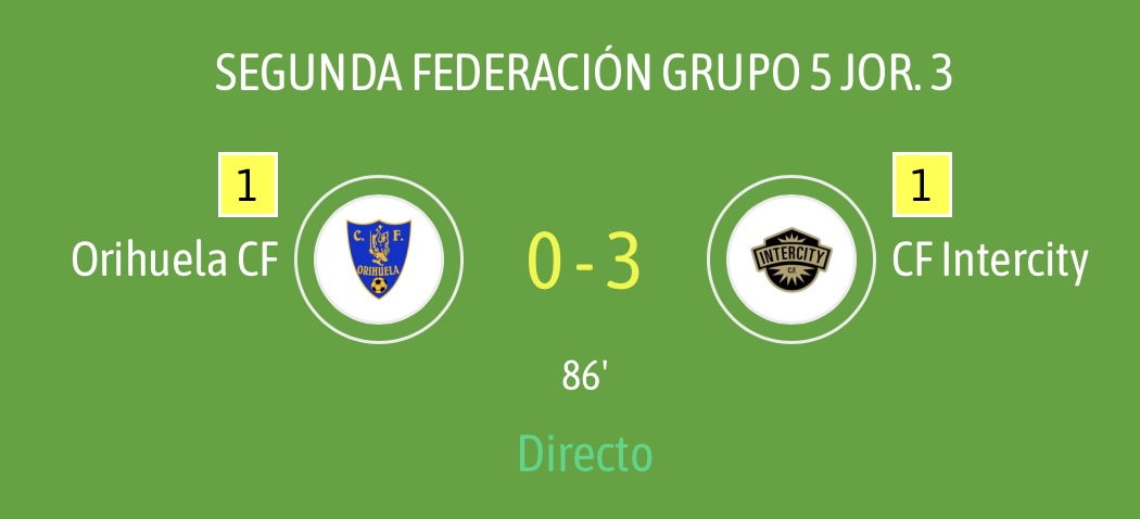 Con este resultado, mañana subimos mínimo un 35 % si no es así !!!!!