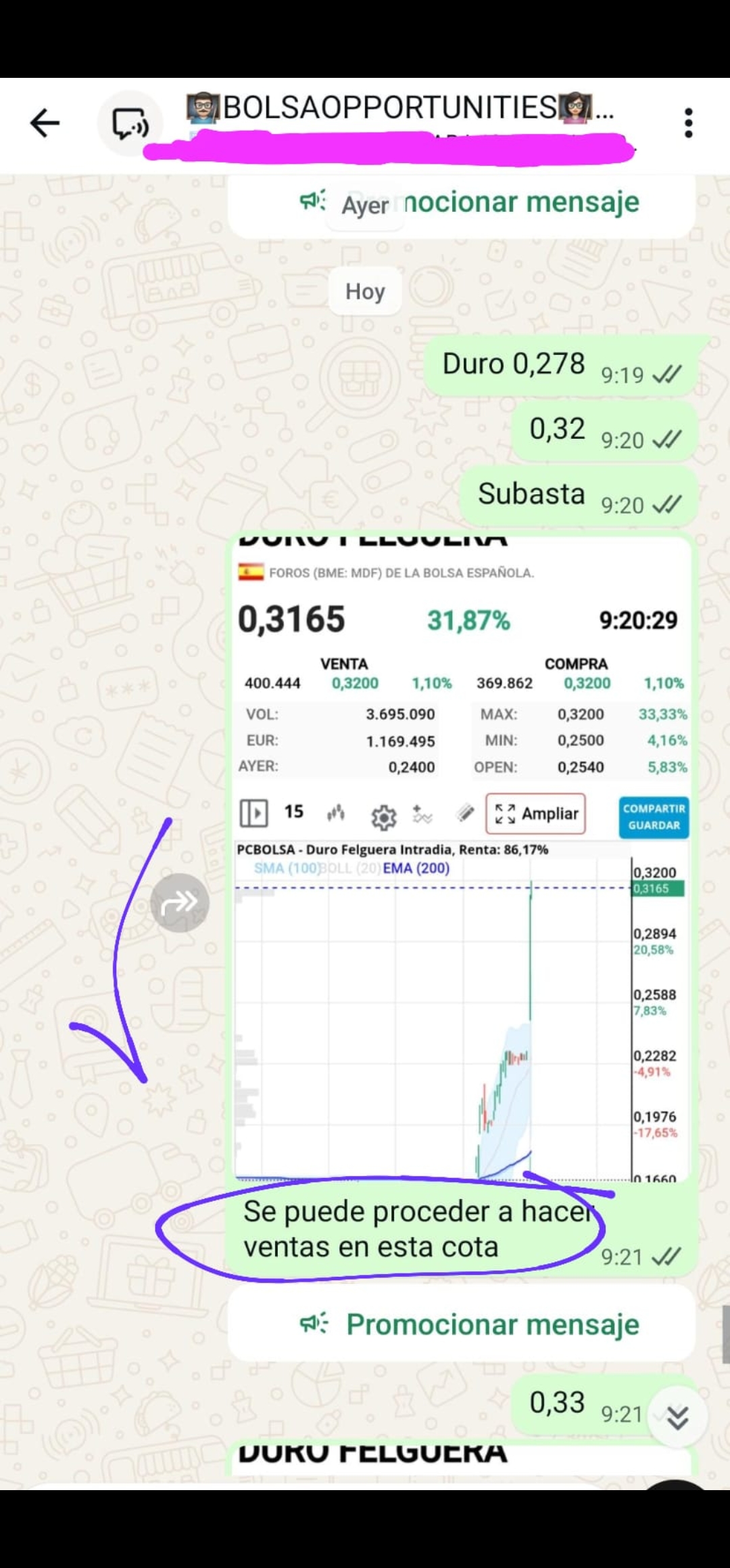 Y la venta comentada hoy. Enhorabuena si hay foreros que lo hayan sabido
Será un gusto atender a los que quieran aprender a domar estas acciones chicharro y especiales el Ibex 35