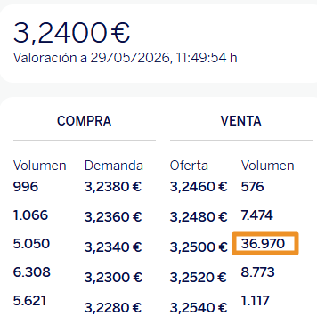 No hay más??