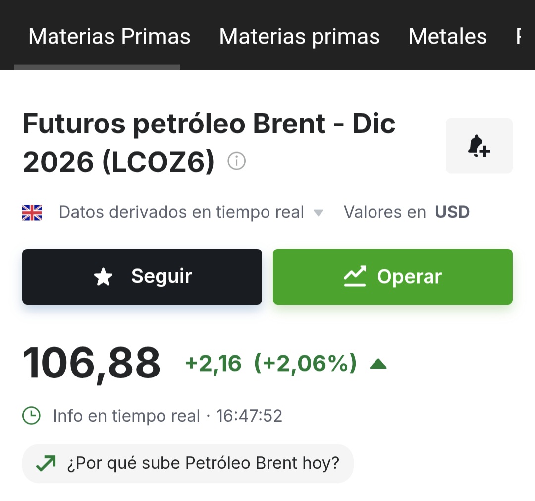 Ahora mismo casi a 107 y repsol en rojo no lo entiendo