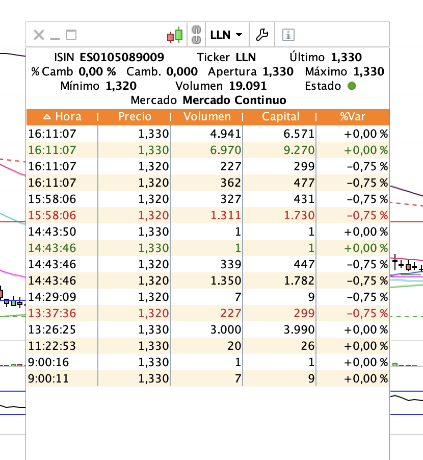 Hay alguien con visión positiva <span class="Emo26"> </span> <span class="Emo26"> </span> <span class="Emo26"> </span> <span class="Emo26"> </span> <span class="Emo26"> </span>