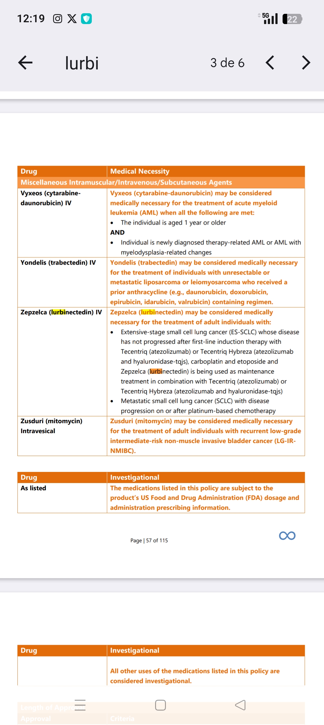 grafico de la accion Pharma Mar