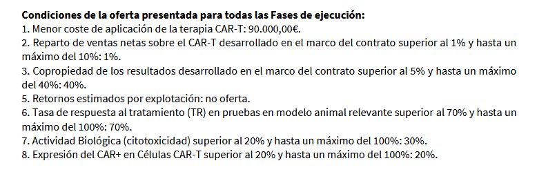 grafico de la accion BIOTECHNOLOGY ASSETS