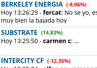 Pues si Amper te parece un casino...mira esto, esto si que parece la carrera de los camellos de las ferias, tan pronto estan con -9, como 18. o -15.....