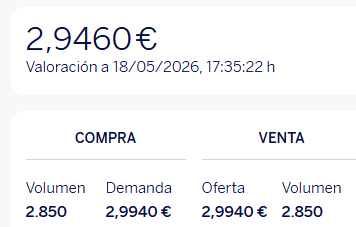 No será pa tanto, pero pinta.