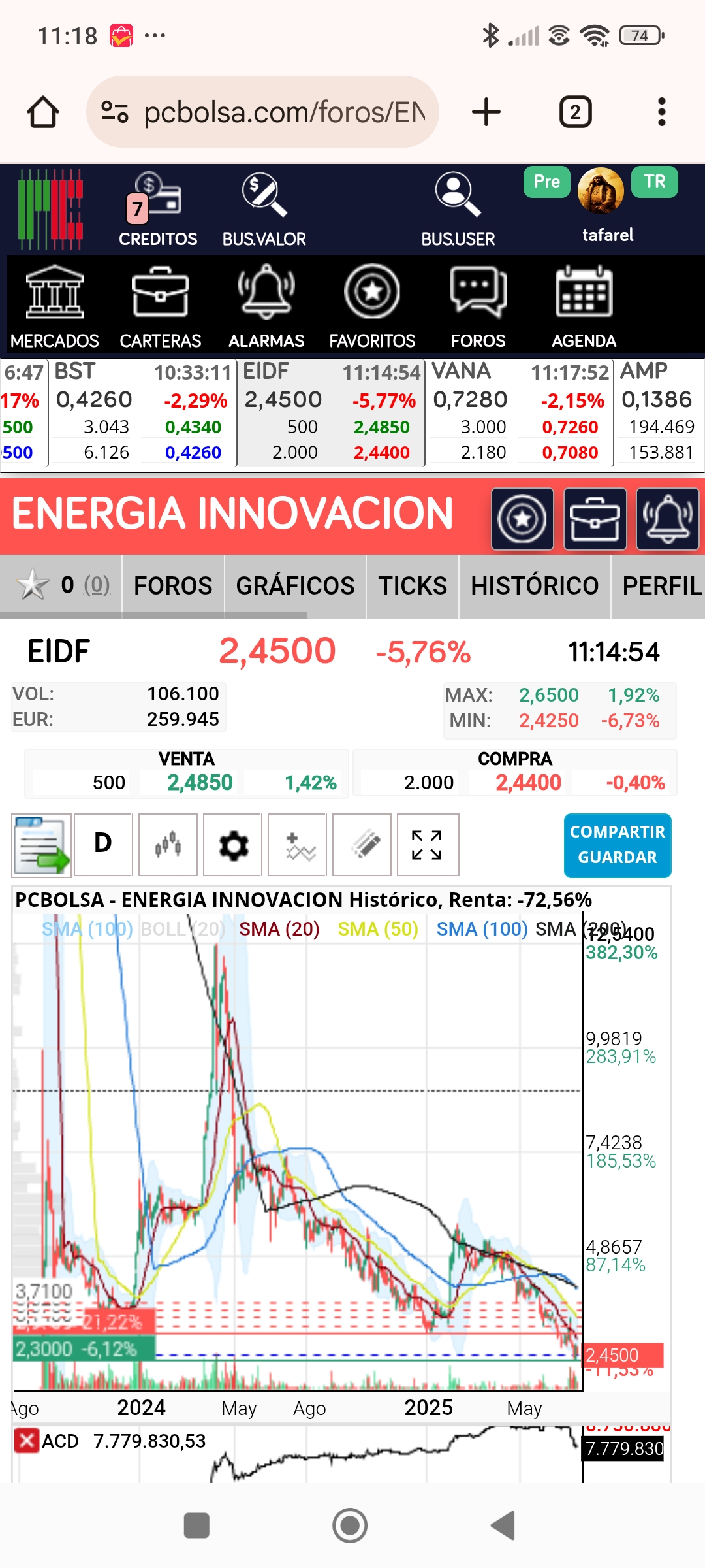 Sigo sumando aciertos...los números no engañan <span class="Emo5"> </span> <span class="Emo5"> </span>