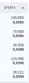 383