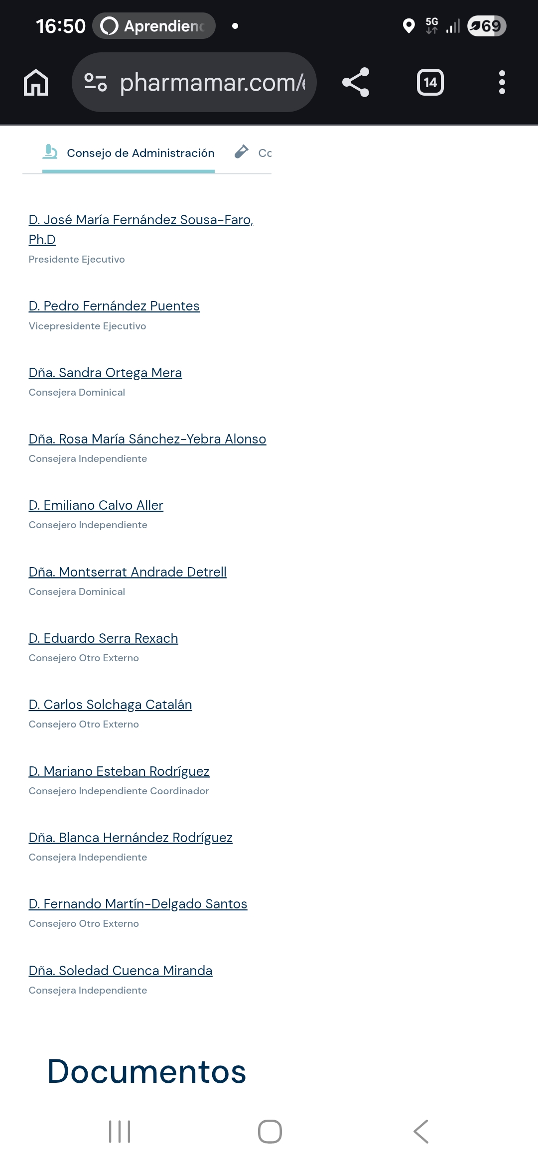 grafico de la accion Pharma Mar