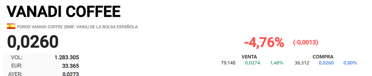 no si iremos a la junta por debajo de 0.02 vamosss maquinassss , 2 expertos , joder aqui todo el mundo chupando del vote...
