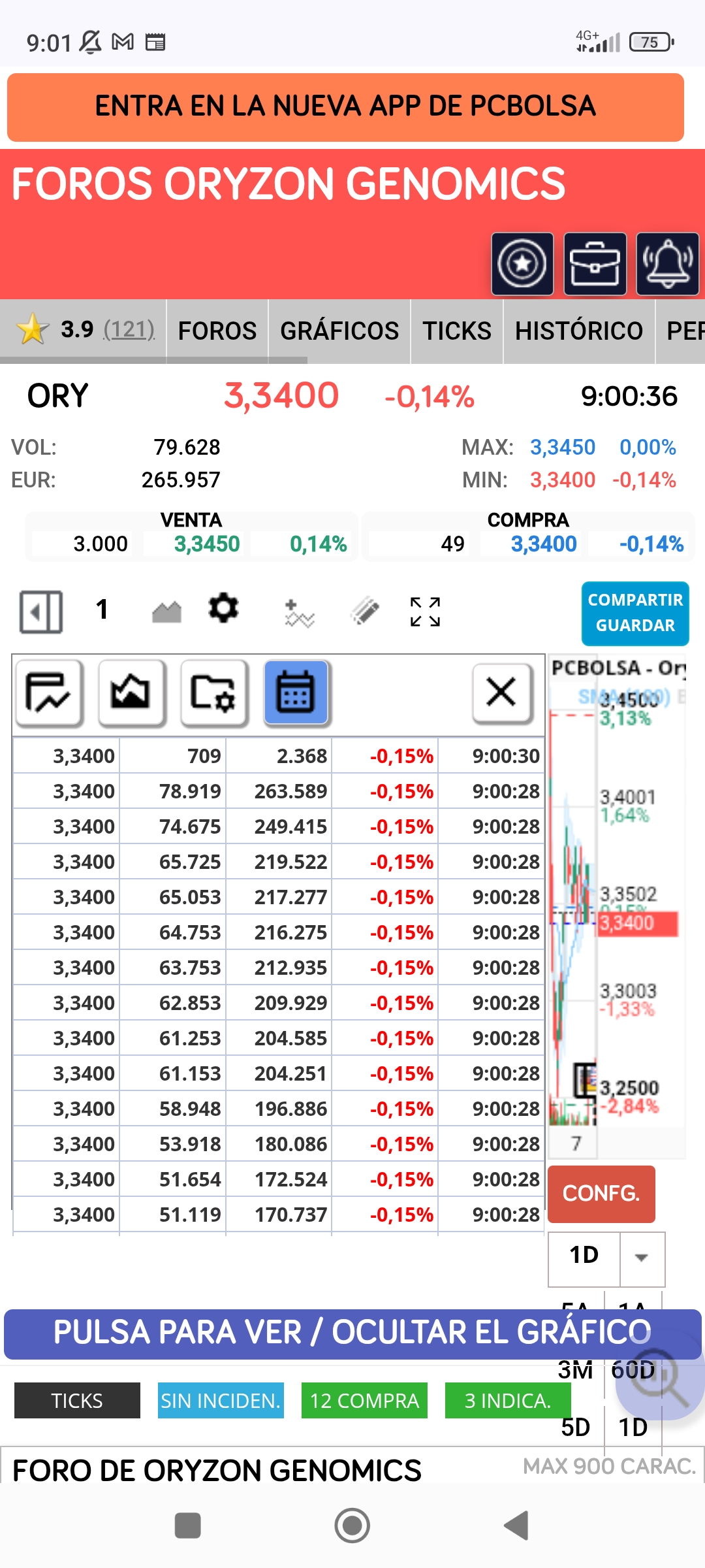 Esto que carajos es??