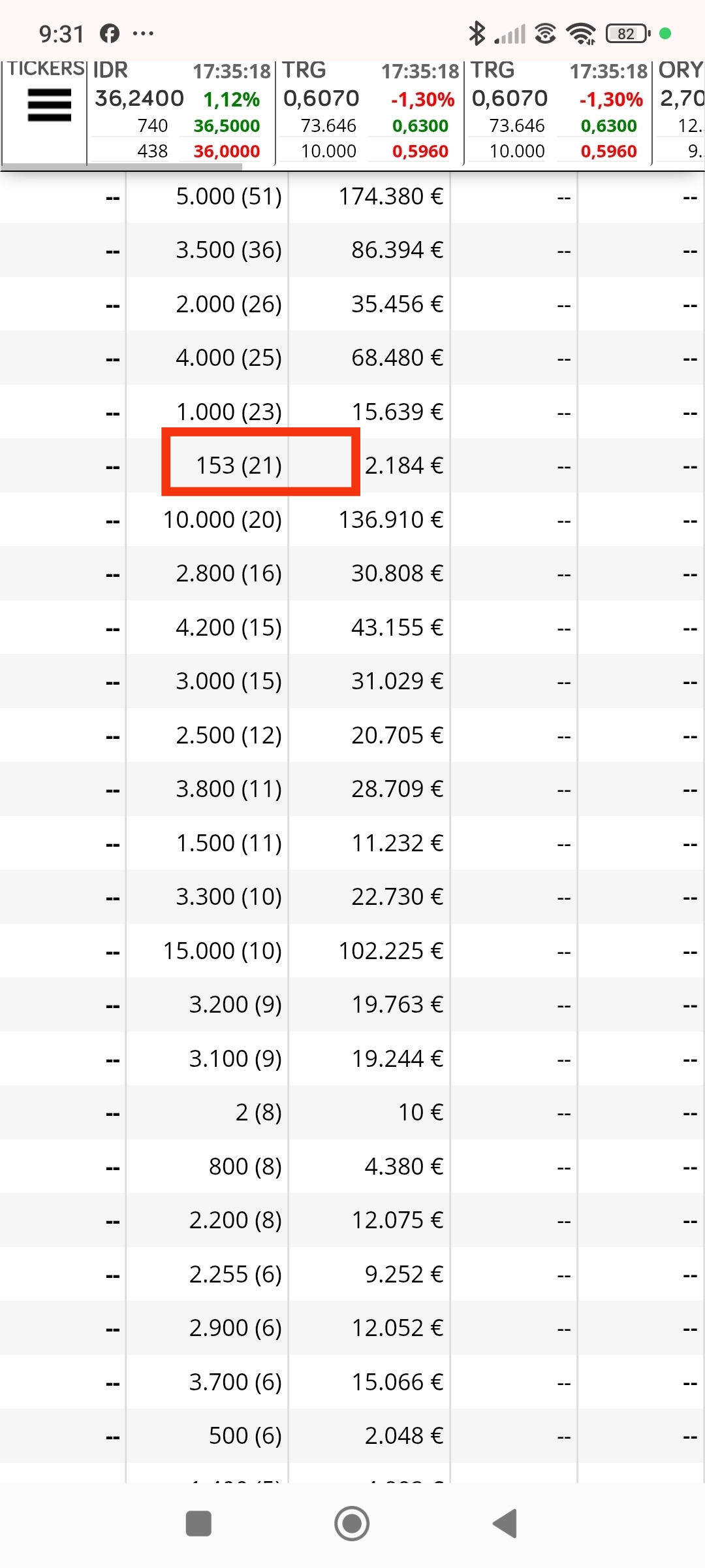 24/03/25 subida de doble digito en tubos hasta 0.7x , esos números son impulsores o manos fuertes que los llamo yo (15x)