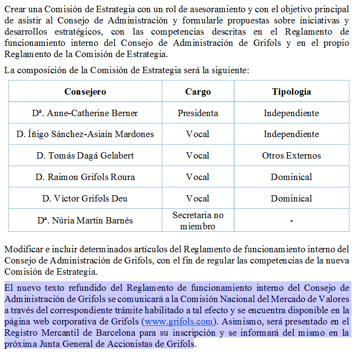 recuerden, 29 de septiembre "EL COMUNICADO" feo de cohones, y el último párrafo es la guinda, descomunal!!! Se crea una comisión estrategica de GRF con más del 65% de personajes en entredicho y que controlan el 65% de GRF pero sí de las family office, una de ellas propietaria de Haema y BPC, pendiente de recomprar por parte de la empresa... Y lo mejor que hasta la próxima JGA no sabemos cuales son sus funciones jaaaajaaaaaa