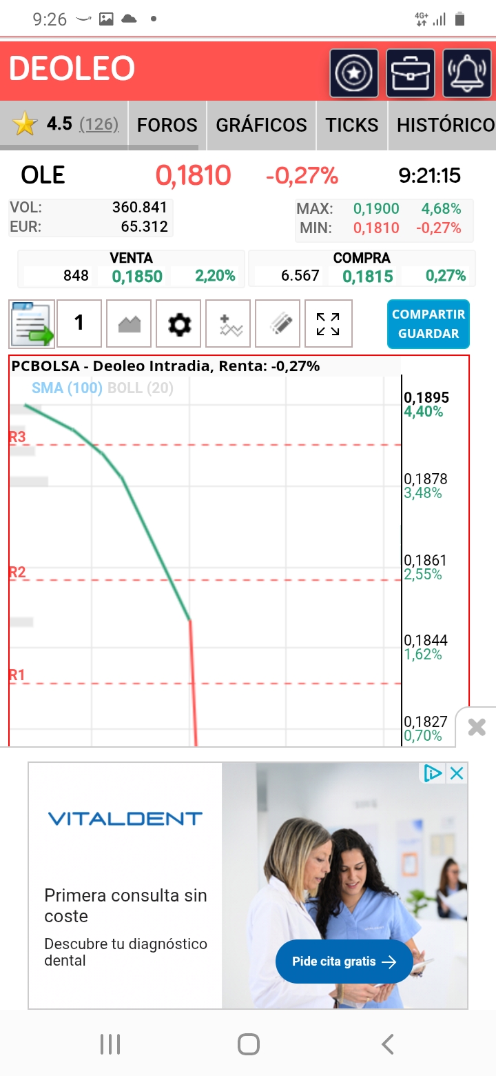 Reyes se sale con la suya de momento y nos baja