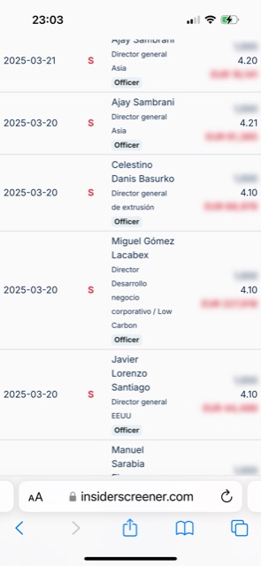Estos son los que están vendiendo …