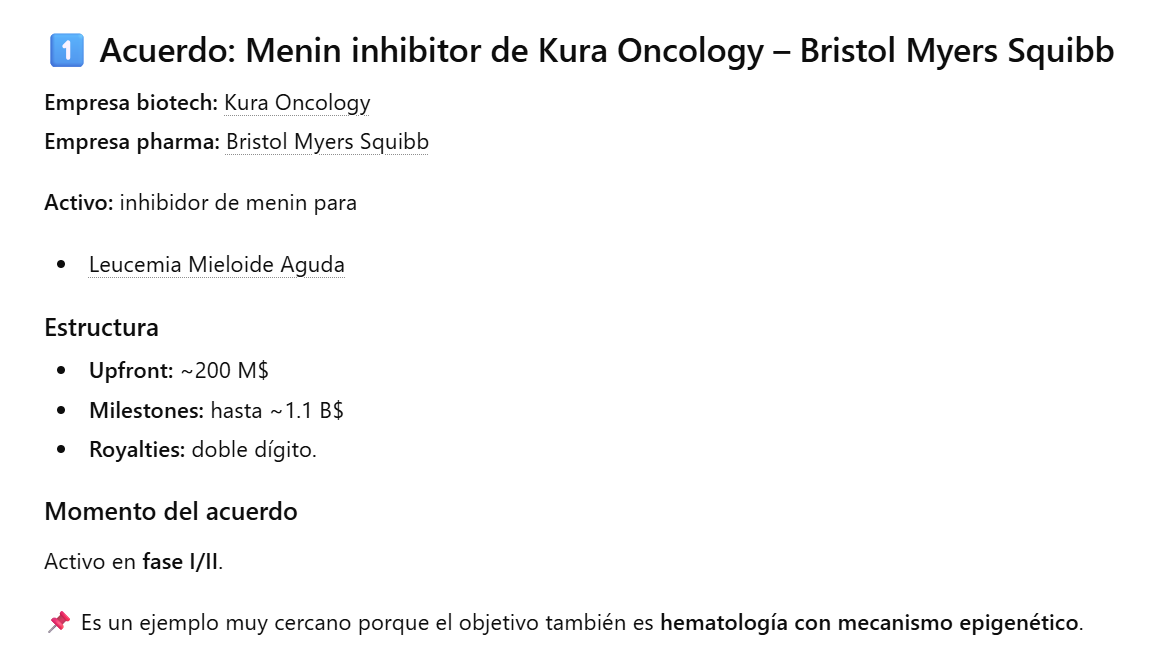 grafico de la accion Oryzon Genomics