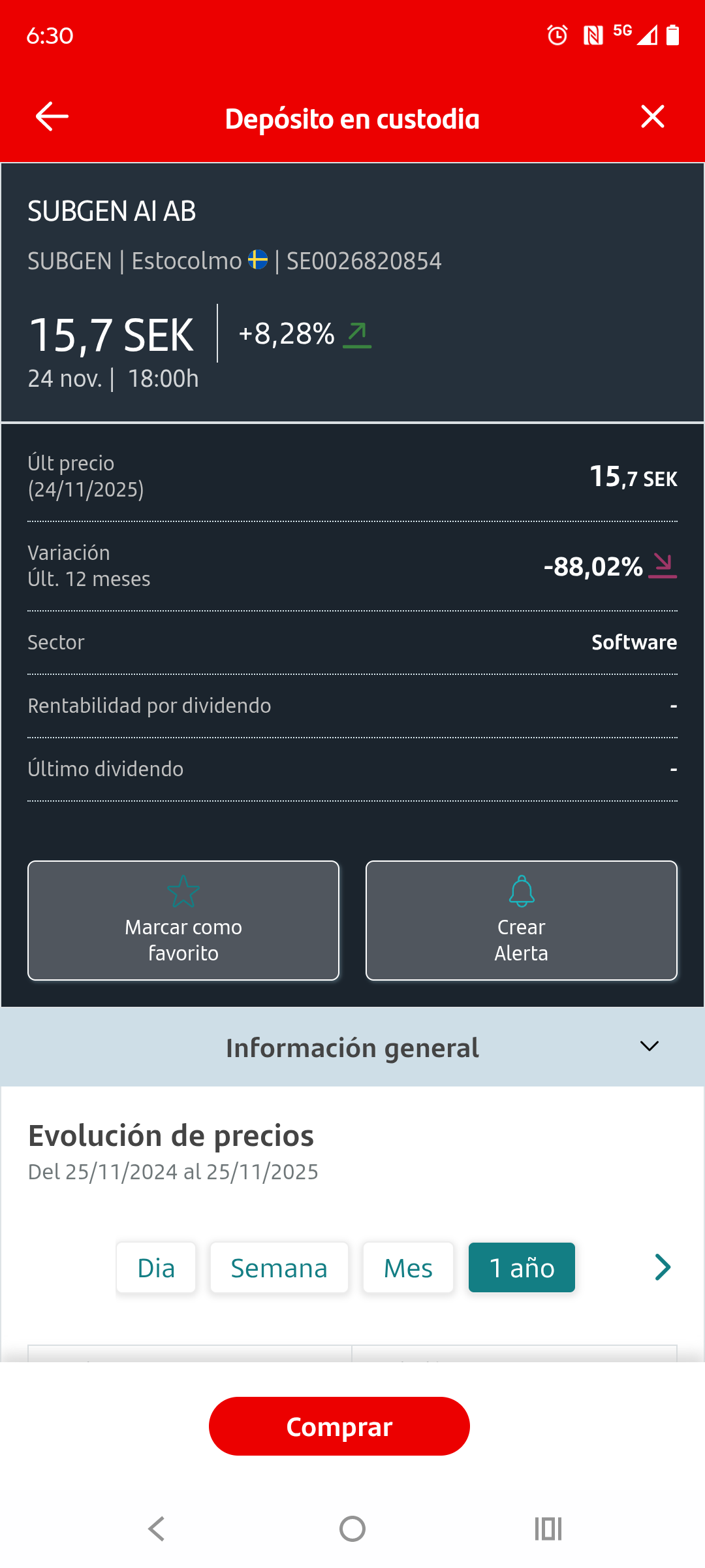 En el Santander ya aparece con el nuevo precio y el nuevo isin. Y deja operar sin problema aparentemente