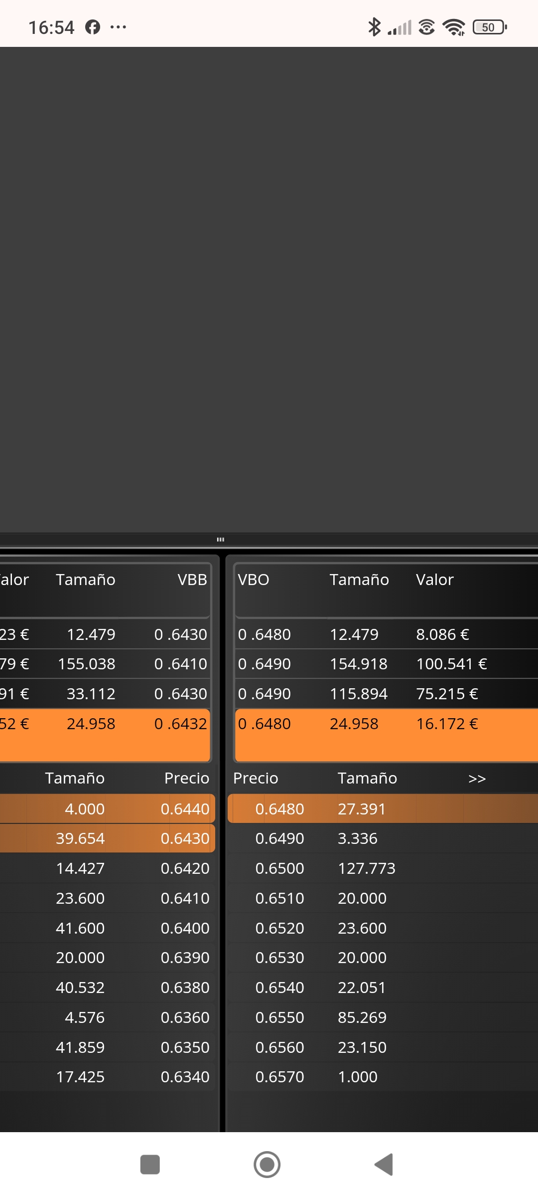 A nada de ponernos a un tick de ese 0.65 , más de 500 faltan para los 2k de volumen, a qué caen!!