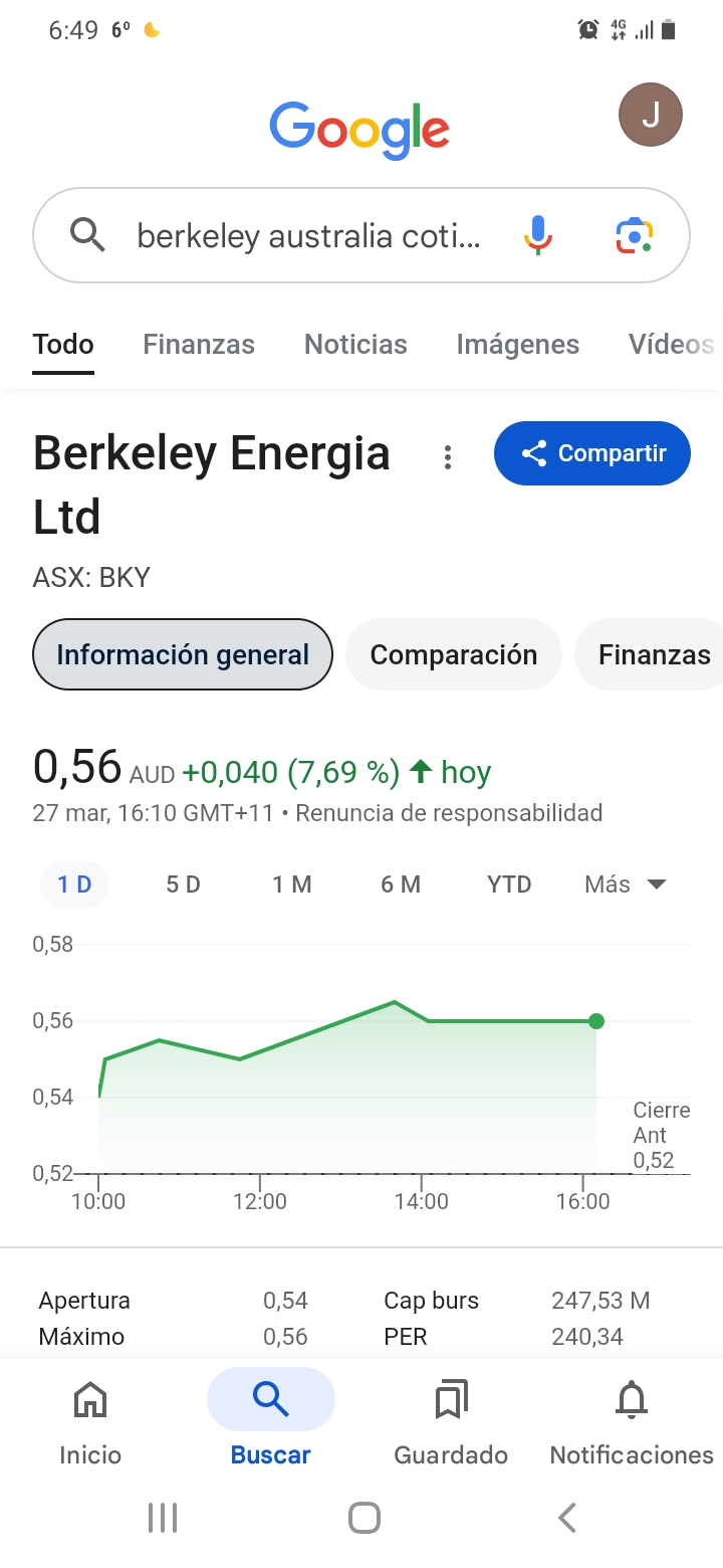Buenos días.