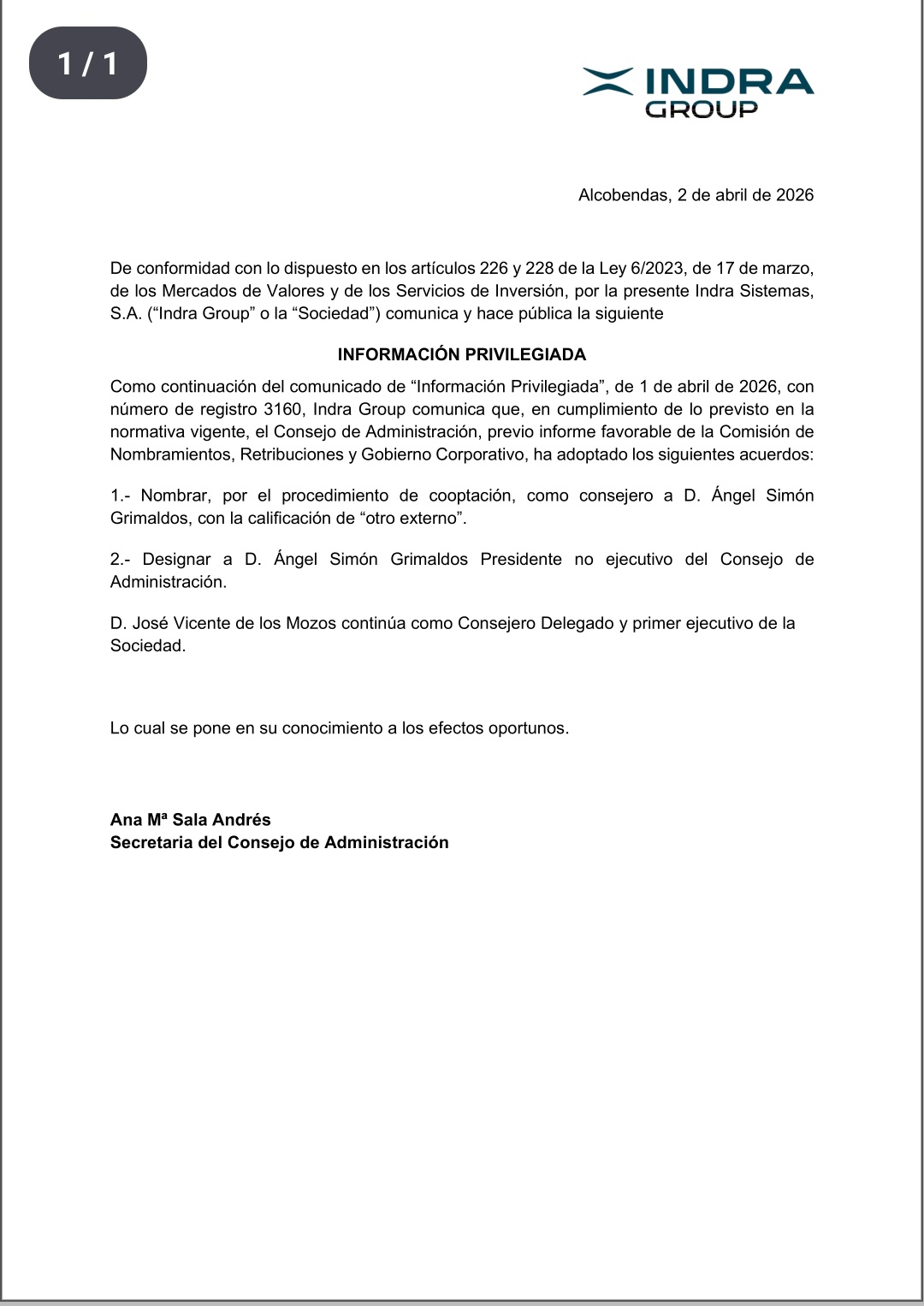 grafico de la accion Indra