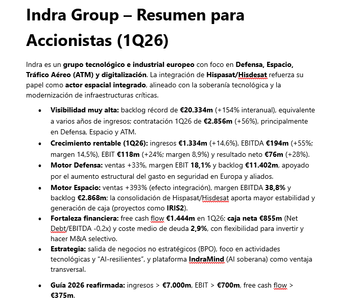 esto