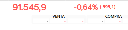 esta rojo coñ....
