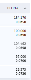 154k quedan