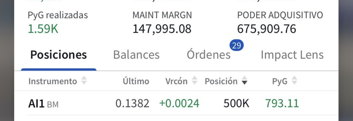 Aquí no vamos de farol …yo soy el primero que compro y lo pongo ! Siempre con la verdad por delante ! 500k aquí !