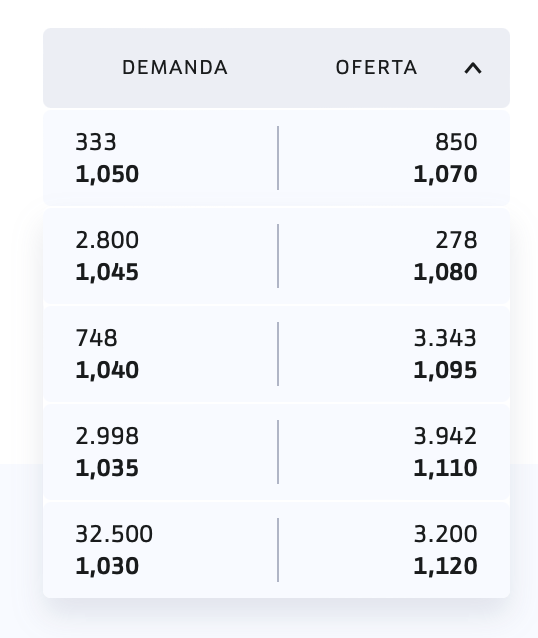 Tírense que hay agua suficiente: