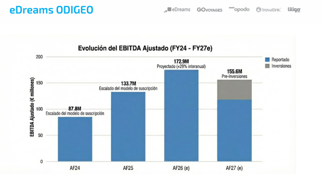se la han metido a muchos ........................