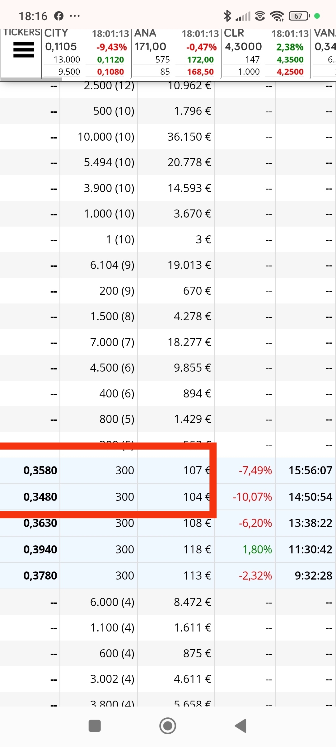 Entrad el día del primer 0.33x....