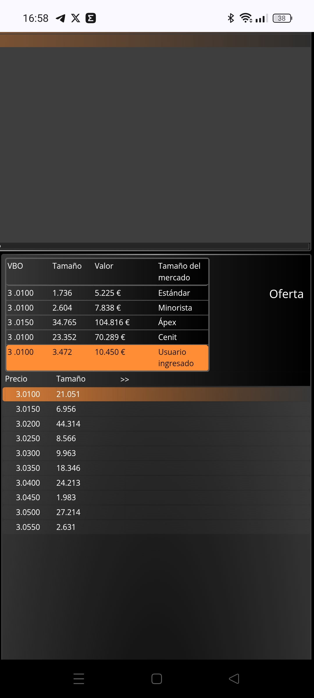 Esto es lo q hay