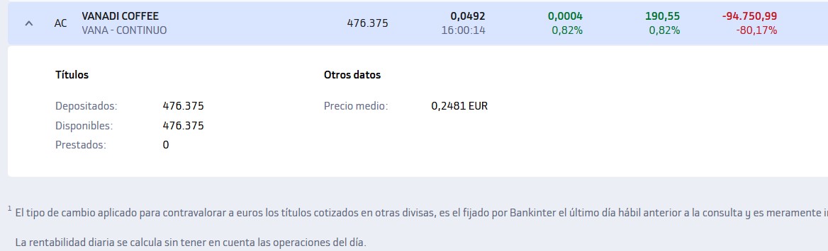 grafico de la accion Vanadi Coffee
