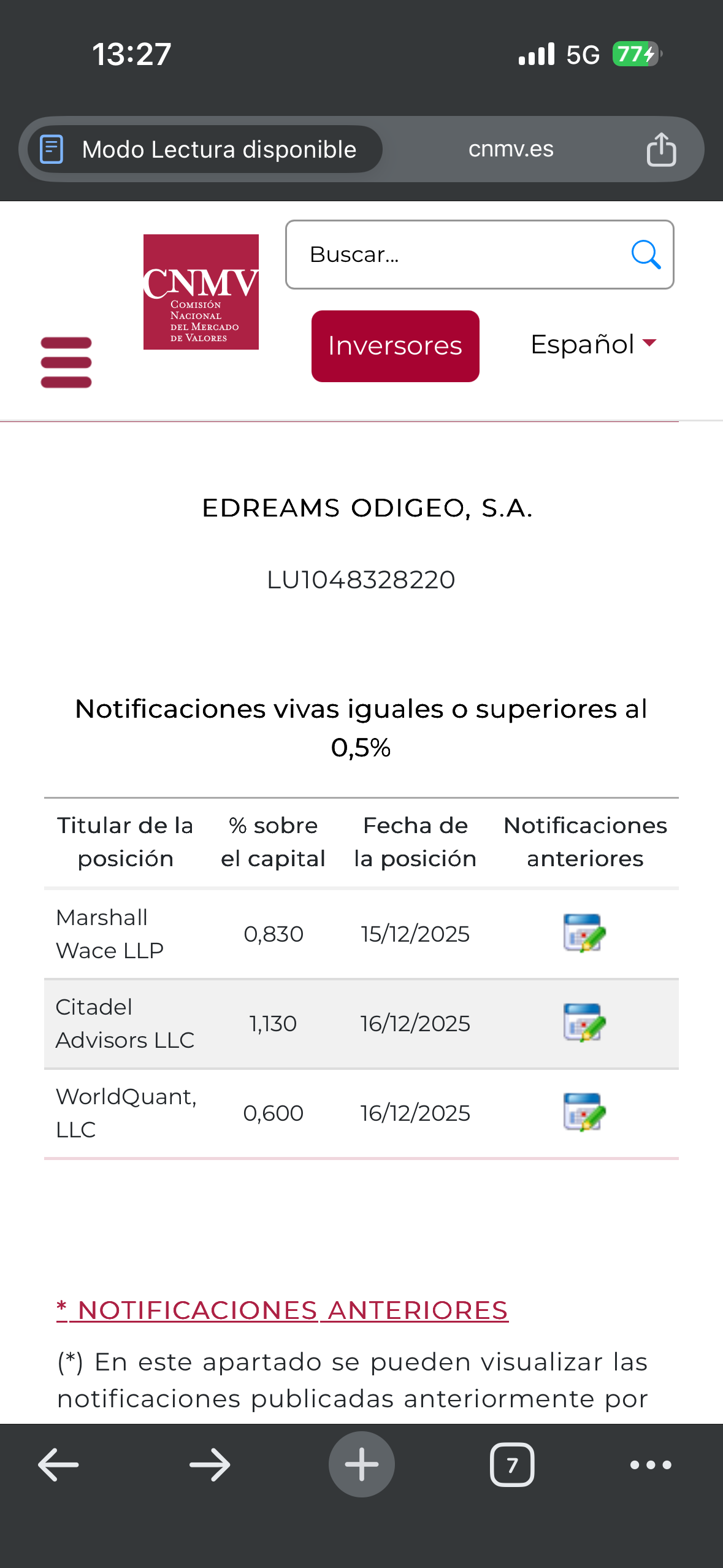 Siguen aumentando