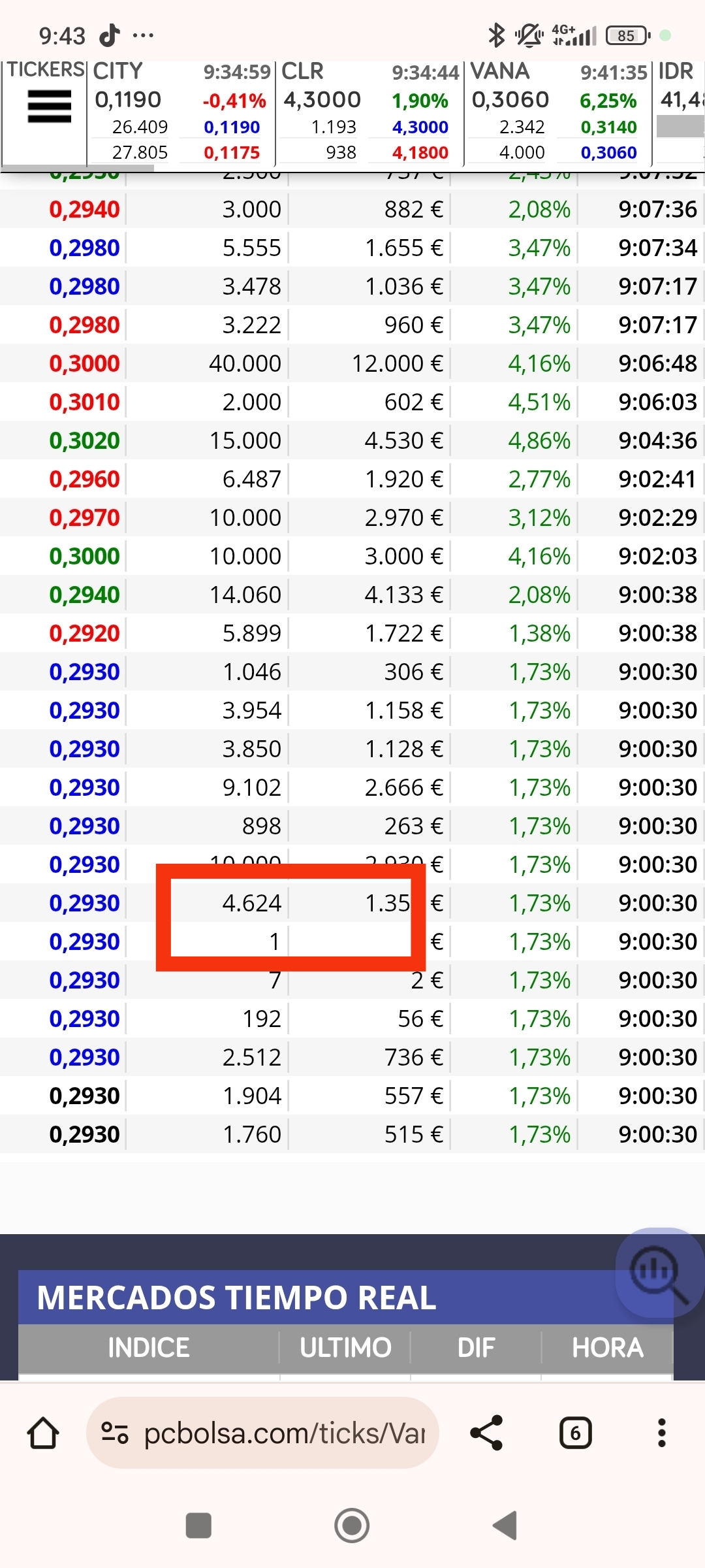 1 en subasta de apertura, movimiento , con gap. A ver si es de escape
