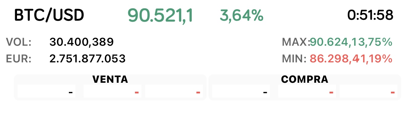 $