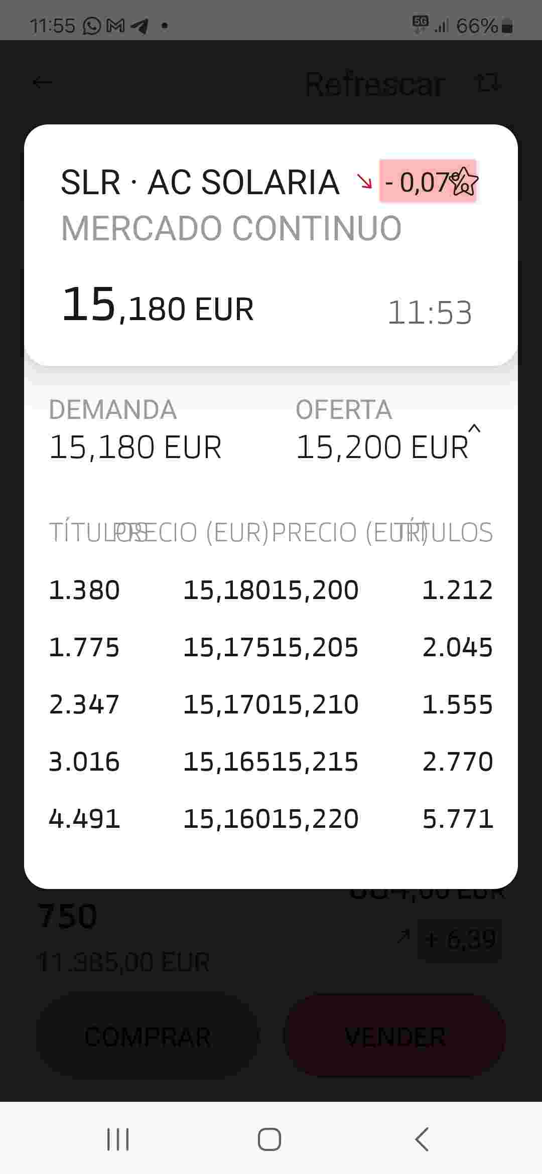 Posiciones