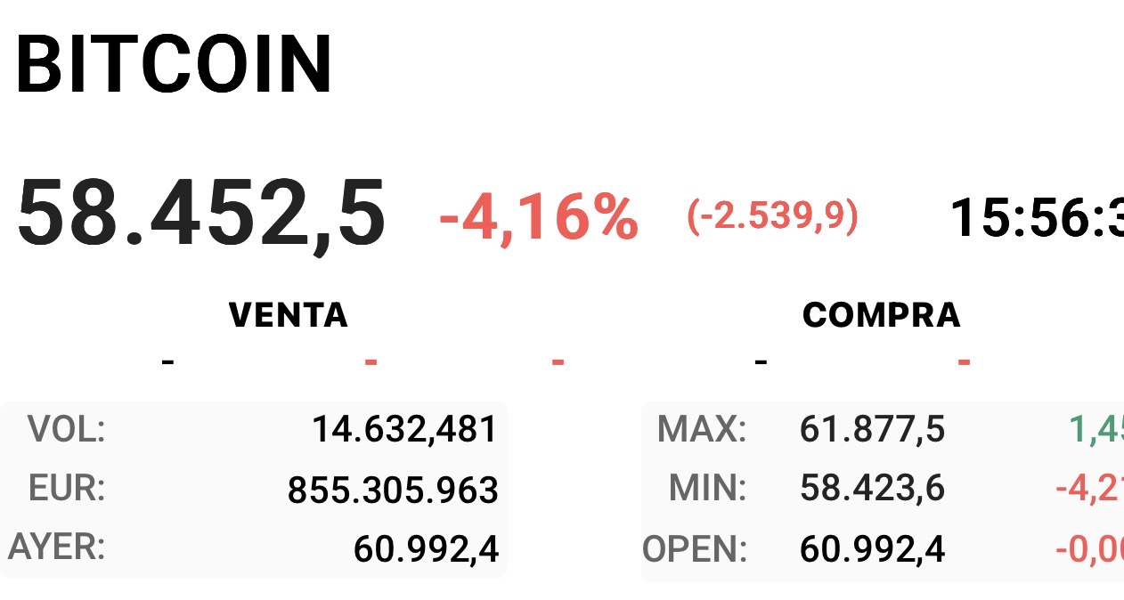 Yo glipo