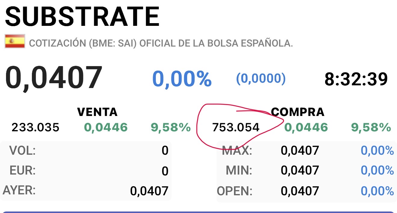A ver hasta apertura…