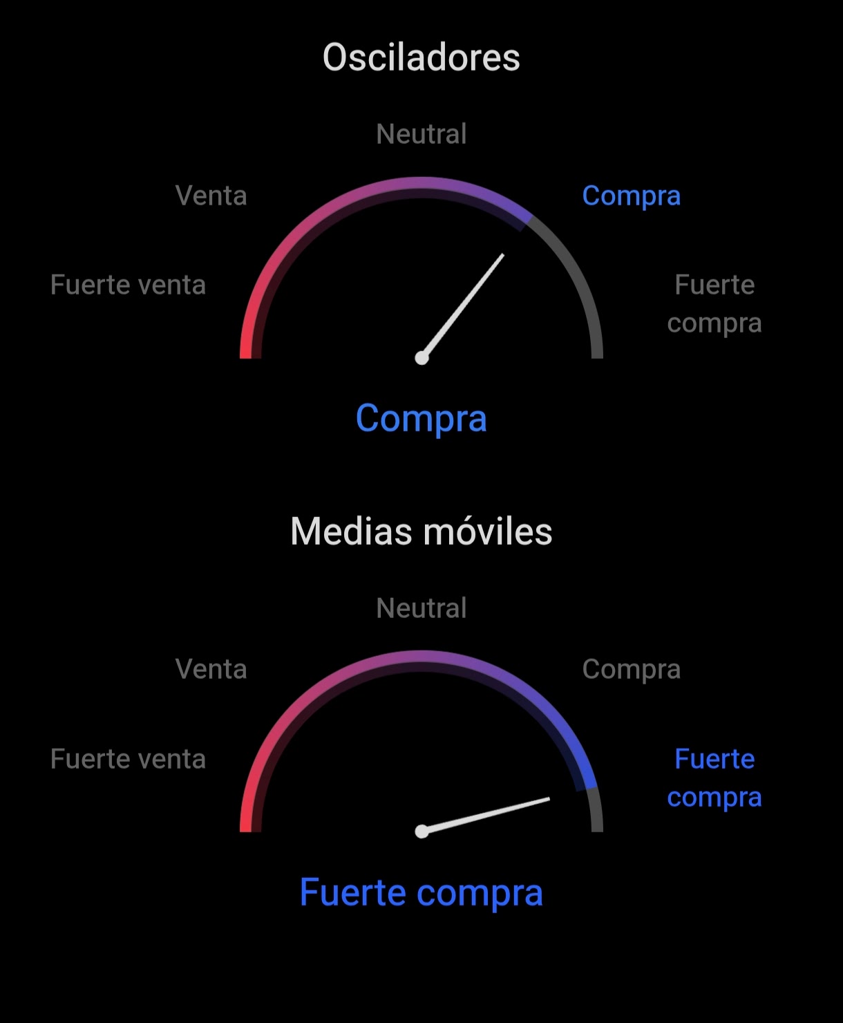 Se vaaaa