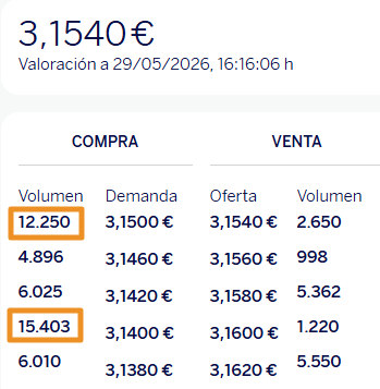 Y ponen bien.