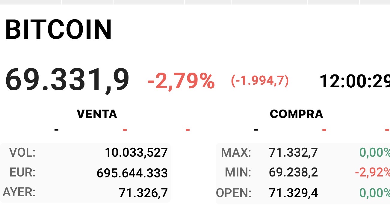 Esto es una de las primeras cosas que tiene que cambiar, por mucho que quieran cambiar la forma de financiación esto también tiene que cambiar…