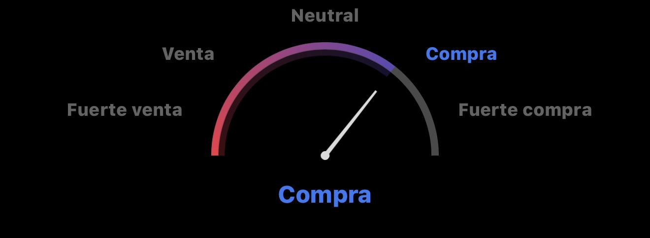 Vamos!!!!