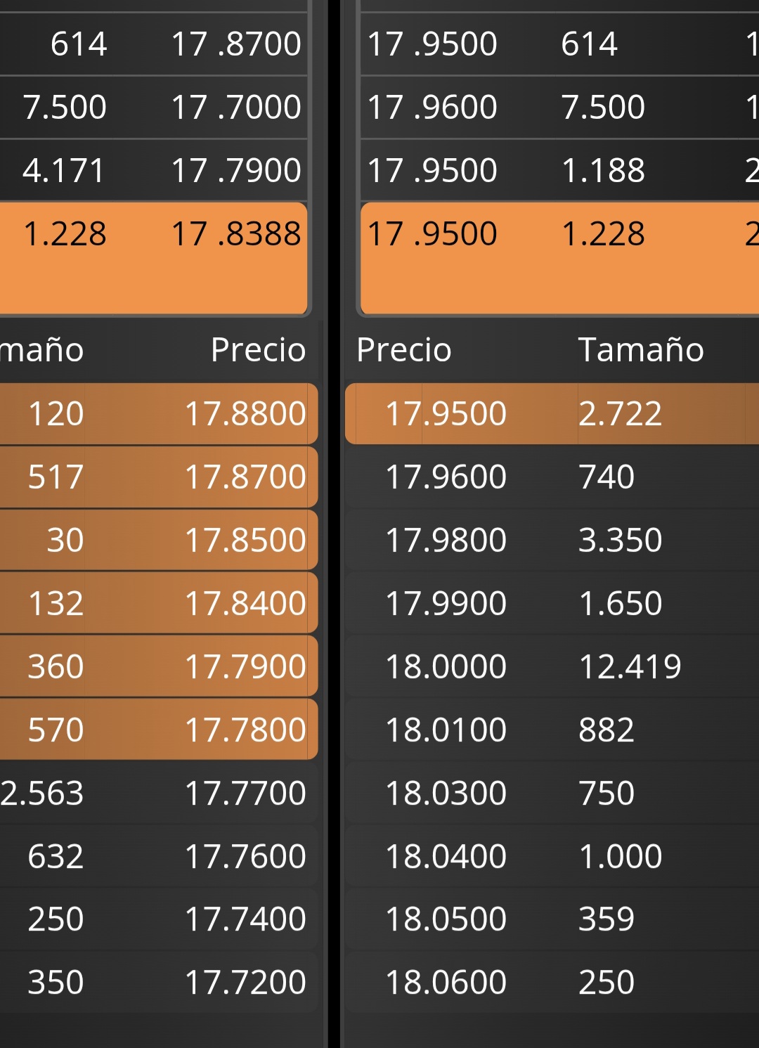 Va a volar el 18 no tienen nada