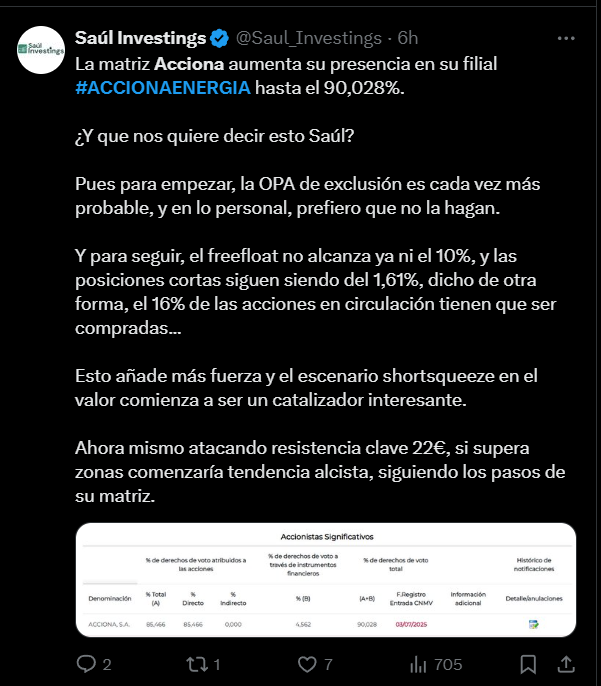 Acciona lleva hoy su propia película...