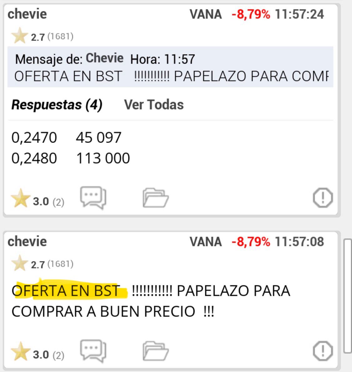 grafico de la accion BIOTECHNOLOGY ASSETS