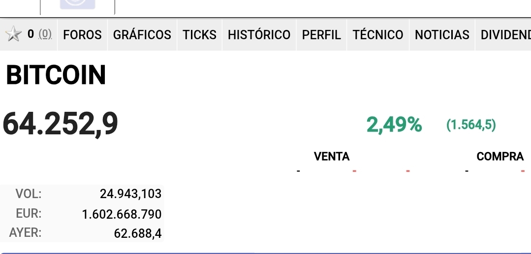 Ojito al btc después del triunfo de España disparado jajajaja